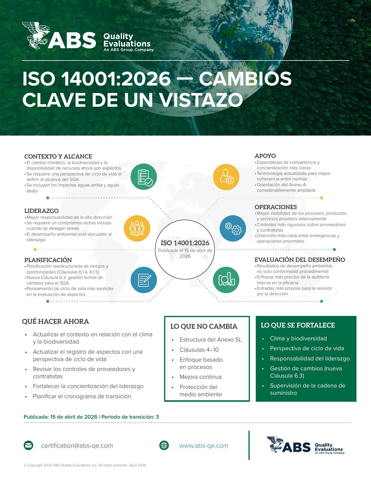 ISO 14001 Webinar ISO 14001 Webinar